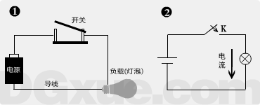 简单直流电路图