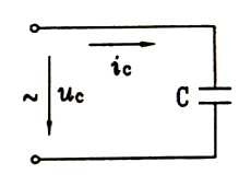 纯电容电路