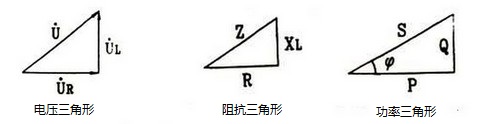 电压三角形、阻抗三角形、功率三角形