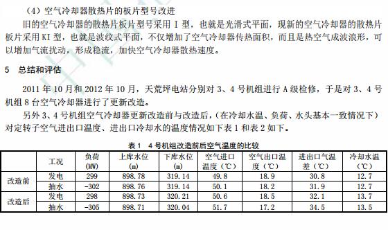 天荒坪抽水蓄能电站空气冷却器技术改进