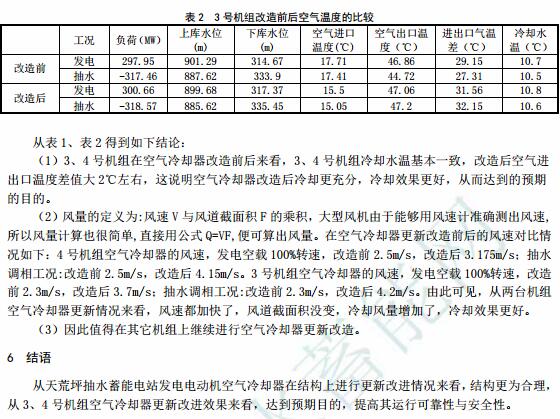 天荒坪抽水蓄能电站空气冷却器技术改进