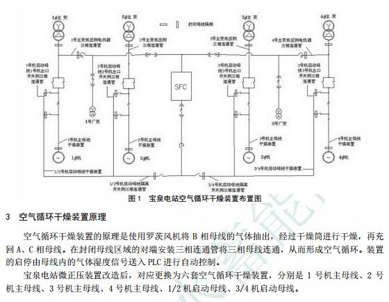 宝泉抽水蓄能电站封闭母线防结露装置改造