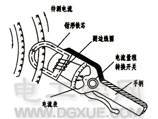 钳形电流表的结构