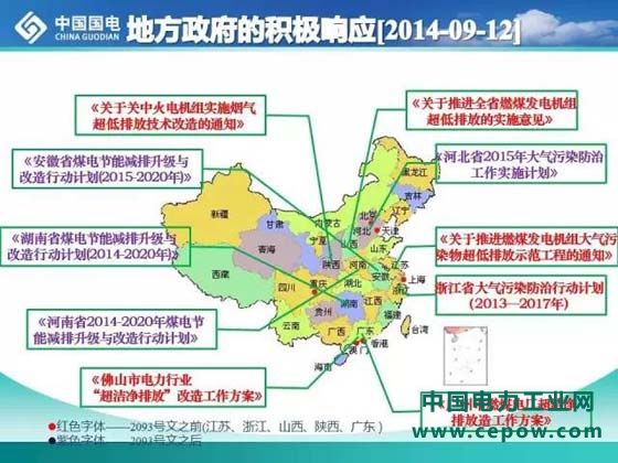 超低排放