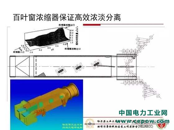 火电机组灵活性