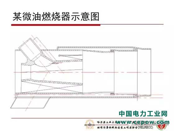 火电机组灵活性