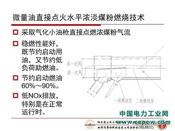 火电机组灵活性