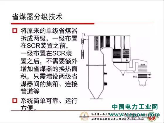 火电机组灵活性