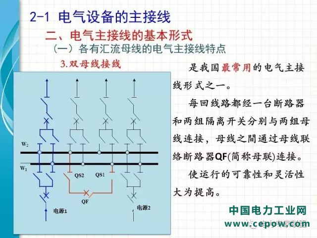 电气设备主接线34