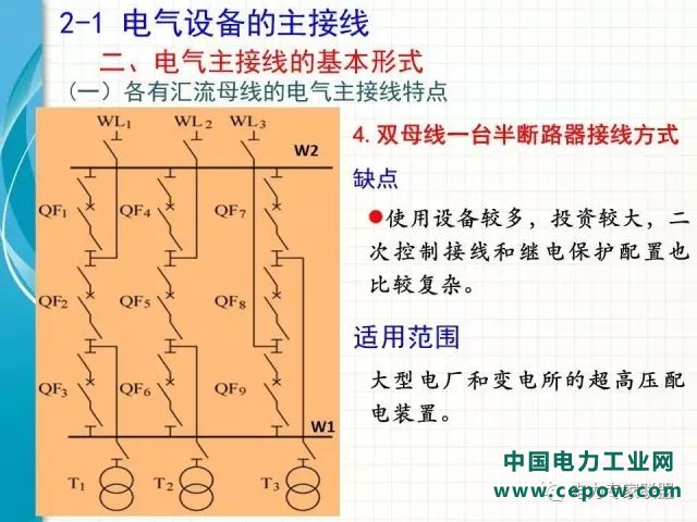 电气设备主接线45