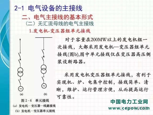 电气设备主接线48