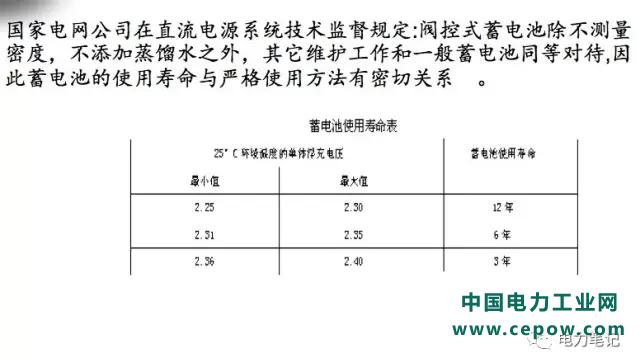 直流电源系统