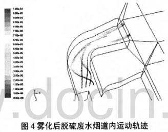 脱硫废水