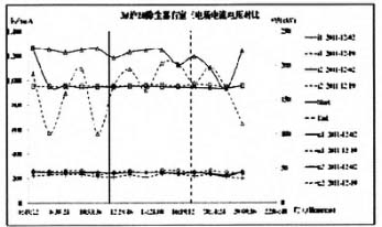 脱硫废水