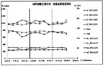 脱硫废水