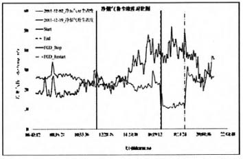 脱硫废水