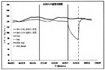 脱硫废水