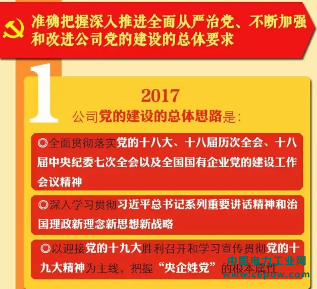 南方电网党组会议