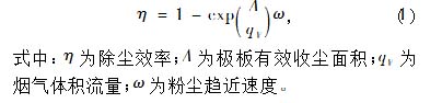 除尘器