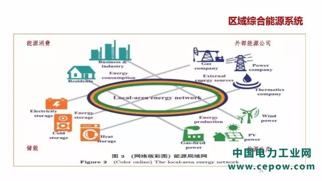 电力系统24