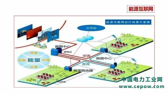 电力系统26