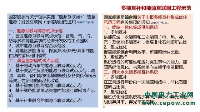 电力系统27