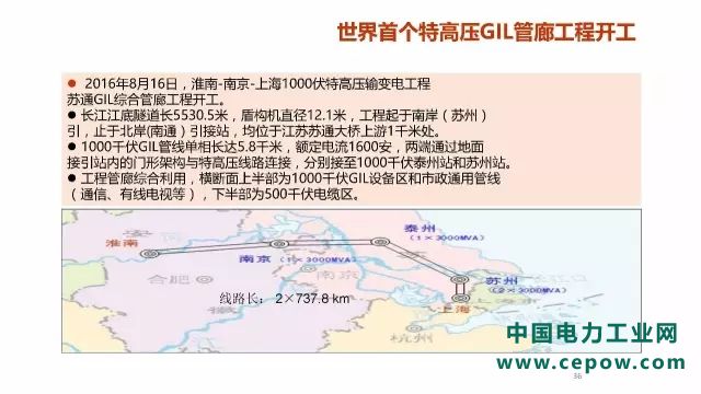 电力系统35