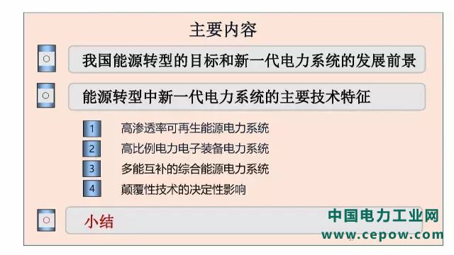 电力系统36