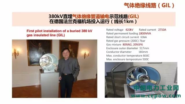 电力系统33