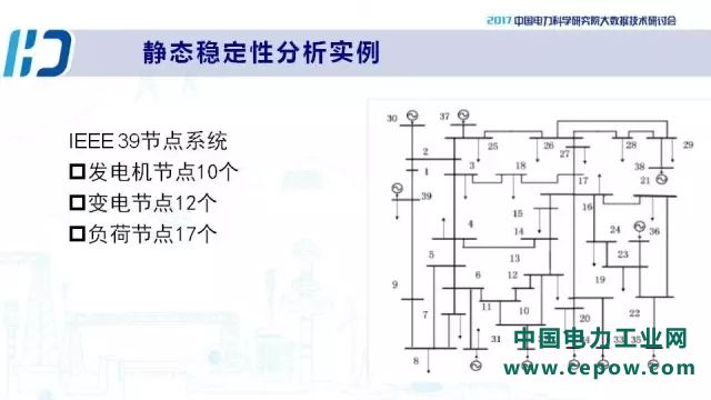 电力大数据11