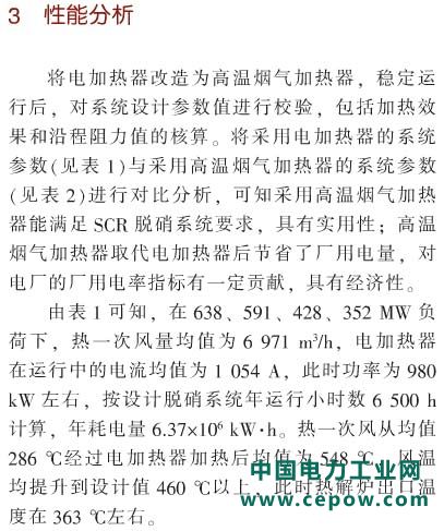 脱硝