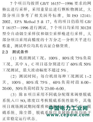 脱硫技术
