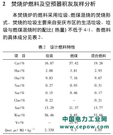 垃圾焚烧