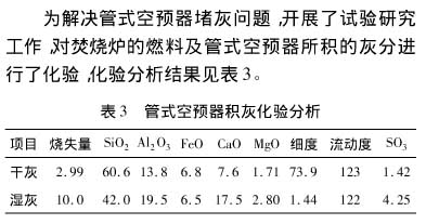 垃圾焚烧