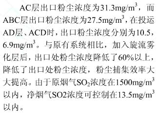 脱硫除尘一体化