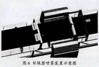 除尘技术