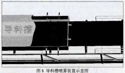 除尘技术
