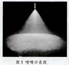 除尘技术