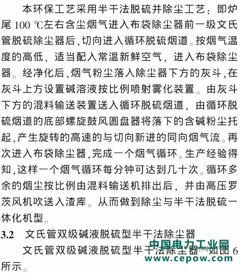 SCR脱硝