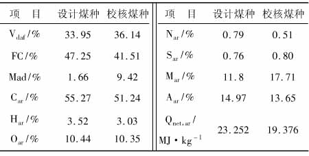 湿式电除尘