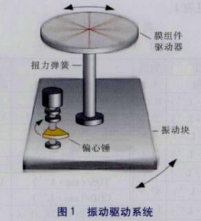 含盐废水