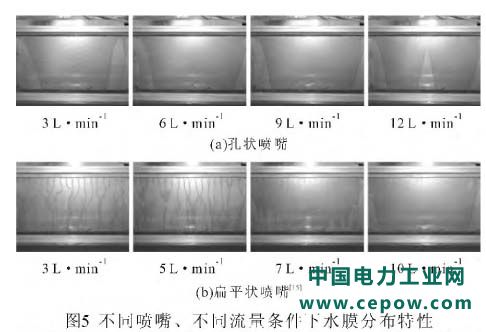 湿式电除尘