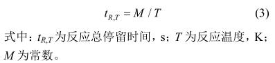 SNCR技术