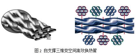脱硫废水