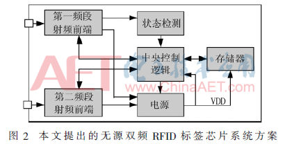 wdz4-t2.gif