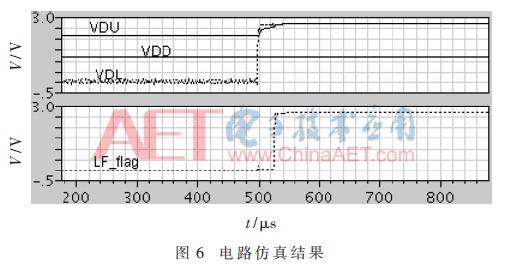 wdz4-t6.gif