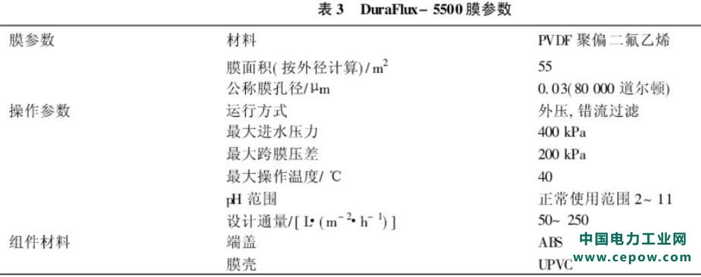 污水处理