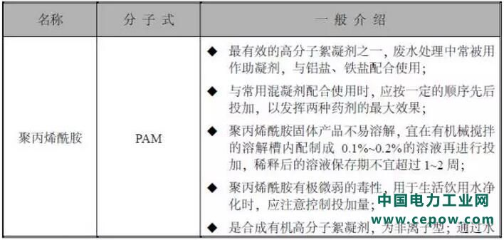 污水处理