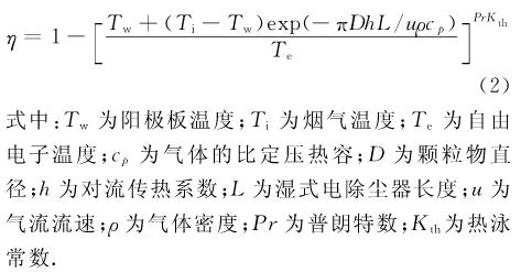 湿式电除尘