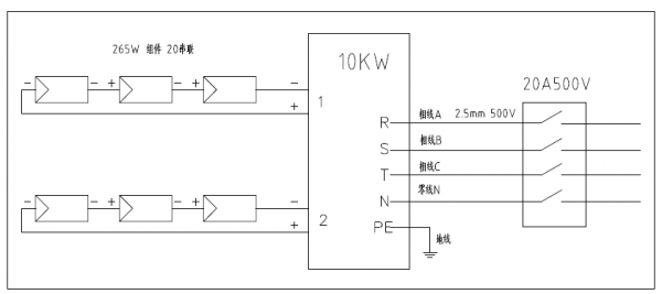 分布式工商业光伏项目典型设计方案